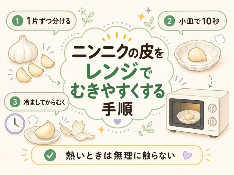 ニンニクの皮をレンジでむきやすくする手順