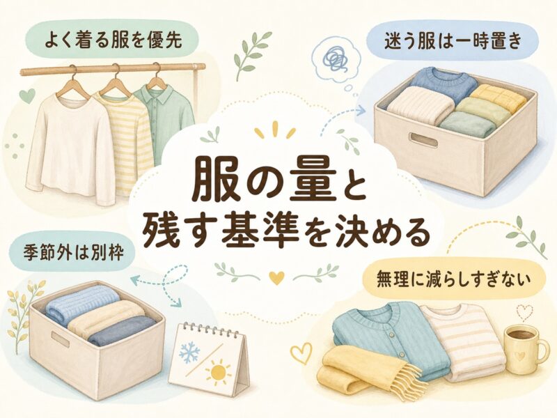 最初に決めたい服の量と残す基準